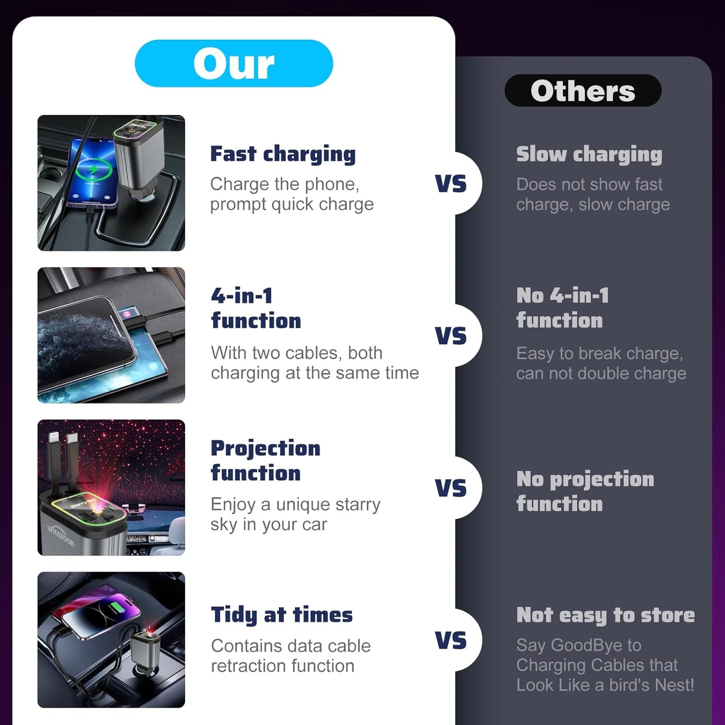 Starlight Retractable Car Charger™