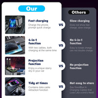 Starlight Retractable Car Charger™